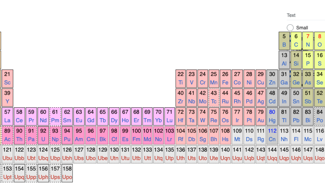 Science by a Scientist: On Atoms